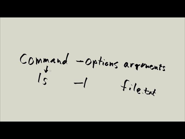 Linux Tutorial Series - 25 - General command structure