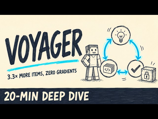 Voyager: The GPT-4 Agent That Masters Minecraft Without Training | 20-Min Deep Dive