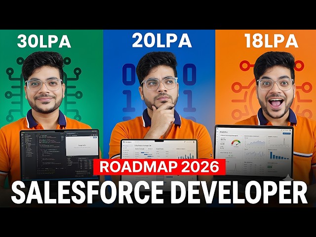 From Zero to Salesforce Developer | Complete Roadmap 2026