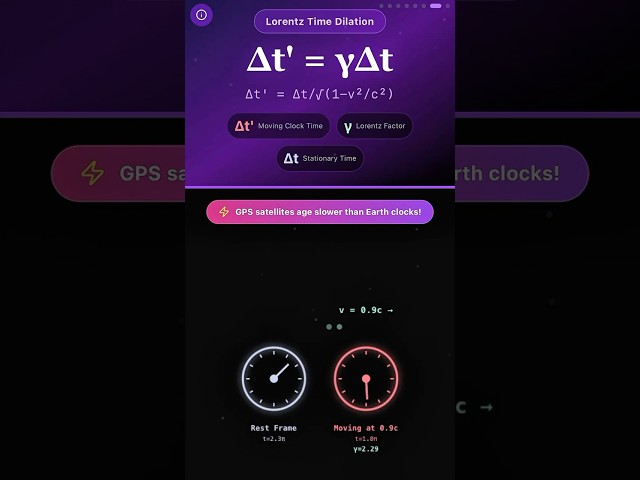 8 Physics Formulas That Changed Everything ⚡🔬