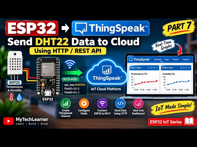 ESP32 ThingSpeak Tutorial | Send DHT22 Data Using HTTP & REST API