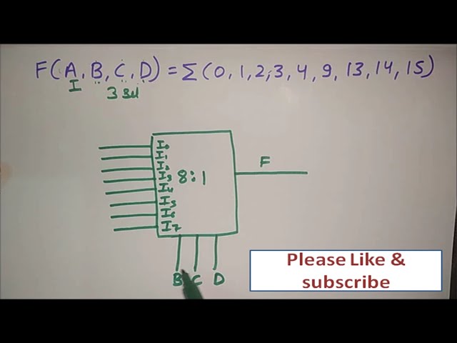 implementing boolean function using multiplexer
