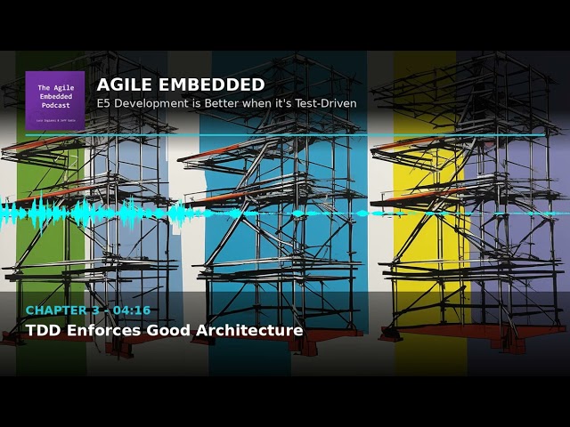 Agile Embedded Podcast E5: Making TDD Work in Embedded: A Practical Discussion