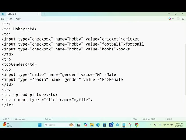 10 basic codes of html 
