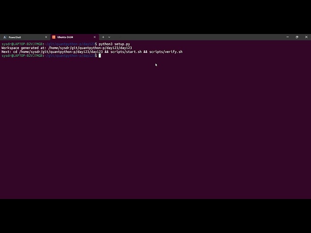 Day 123: Chikou Span in Python | Ichimoku Lagging Span After Day 122 Senkou Spans