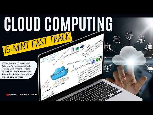 Cloud Computing Basics Explained : Cloud Computing Theory and Basics