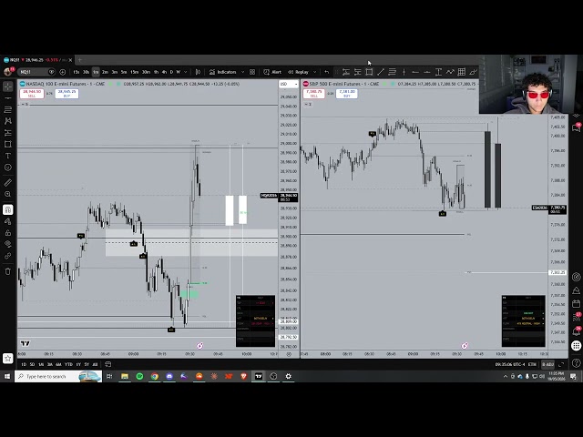 Live Day Trading Taking 1L (Didn't See VI)
