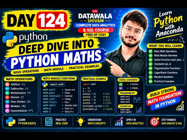 Day 124 | Deep Dive into Python Math | Math Module, Functions & Practical Examples