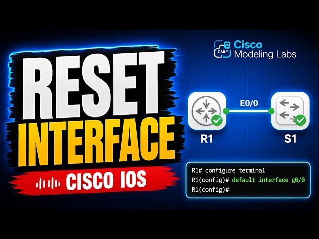 How to Reset an Interface to Default on Cisco IOS