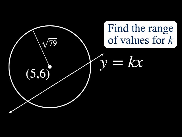 AS/year 12 mathematics - Equation of a Circle & Intersecting Lines (1 of 3: Circles)