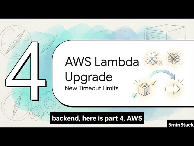 aws lambda updates
