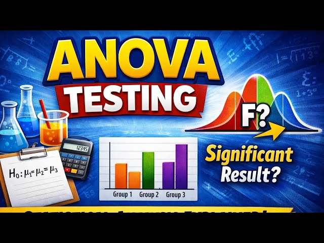 Statistics - ANOVA TEST
