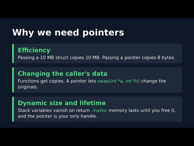 Pointers in 4 Minutes: Addresses, malloc, and Common Pitfalls