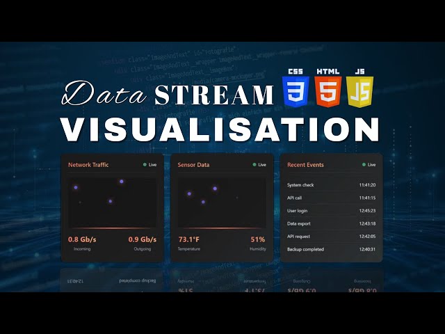 Build a Live Data Stream Visualisation through HTML, CSS & JavaScript