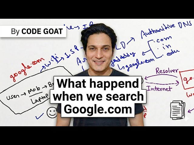 What Happens When You Type Google.com? | System Design 101 | System Design Tutorial #1