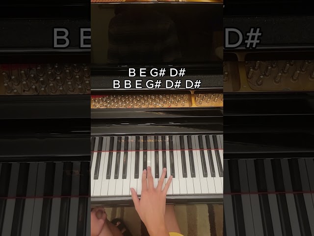 Easy Matrix BL Studio Loop Piano Tutorial (Captain Clark Verity) 🎹 #Shorts