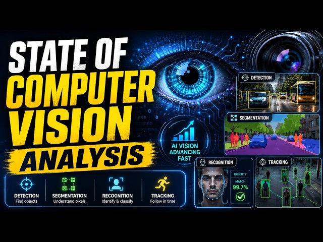 State of Computer Vision 2026 Explained