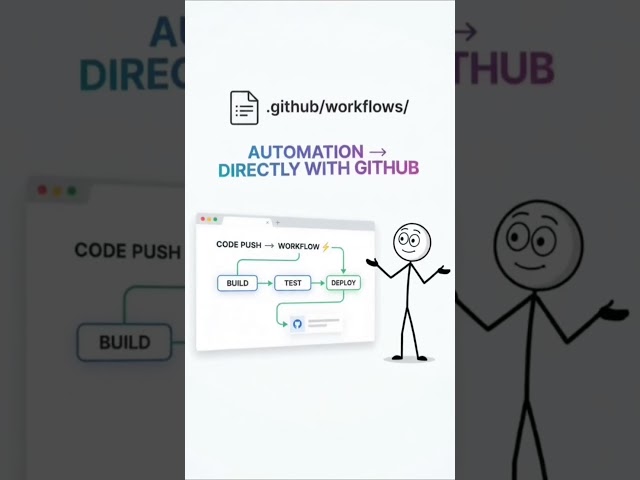 Jenkins vs GitHub Actions Explained | CI/CD Tools Comparison | DevOps#cicd #githubactions #jenkins