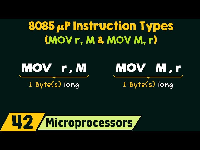 8085 Microprocessor Instruction Types: MOV r, M and MOV M, r