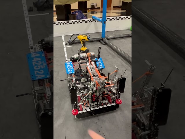 Vex over under 44252A Global turning pid