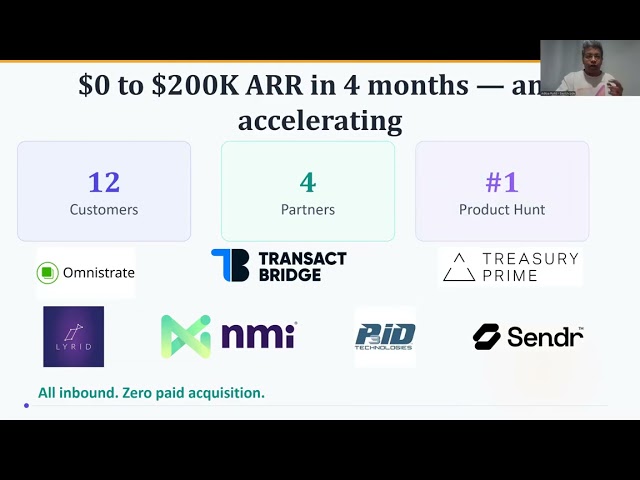 Swytchcode | TinyFish Accelerator Pitch