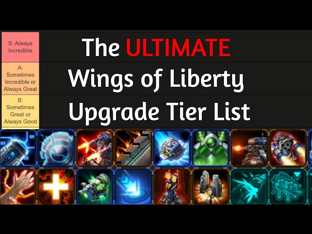 The ULTIMATE Wings of Liberty Armory and Lab Research Tier List
