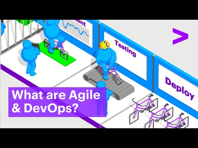 What are Agile & DevOps?