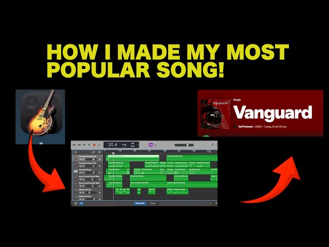 How I made my most popular song! (Vanguard by Ad Proteum)
