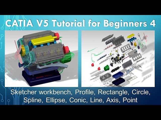 CATIA Tutorials - Sketcher, Profile, Rectangle, Circle, Spline, Line