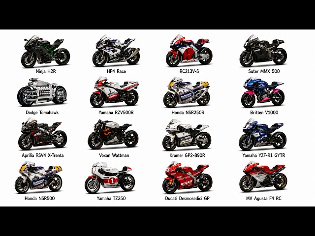 Every Motorcycle BANNED From Public Roads (Explained)