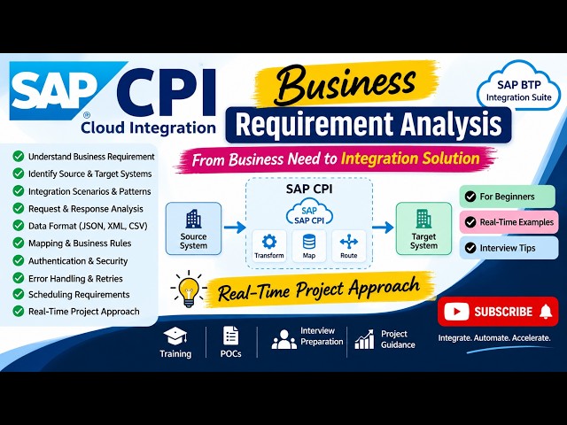 SAP CPI Business Requirement Analysis | Learn How to Analyze Integration Requirements | SAP CPI