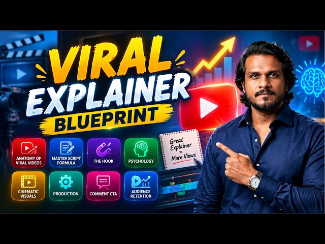 The Viral Video Formula: I Reverse-Engineered a Hit (5-Level Blueprint)