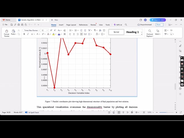 Analyzing Genetic Algorithm (GA) Behavior in MATLAB