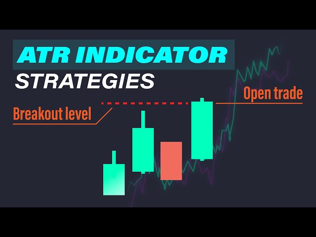 Algorithmic Trading Strategies: Average True Range Trading Strategy