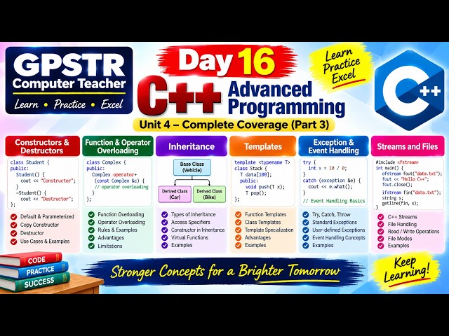 GPSTR CS-Day 16 | C++ Advanced Programming | Constructors, Overloading, Inheritance & Templates