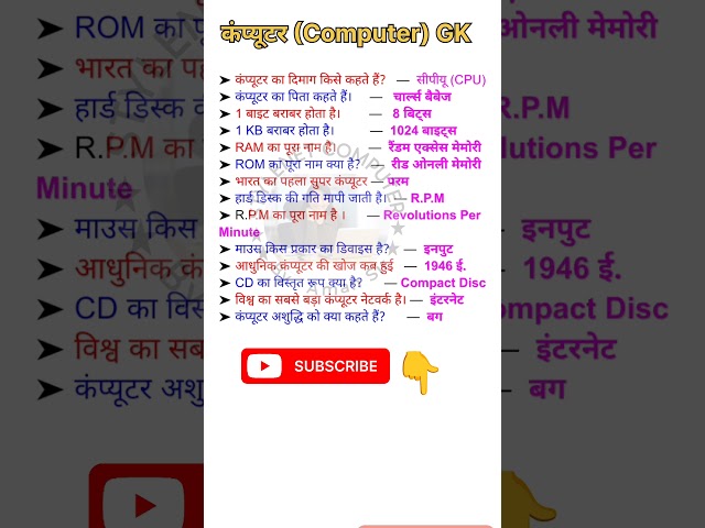 Computer Important GK Topic 💯💯💯 #shorts_#viral _#viralgk_#computer_#stylenet_#amansir