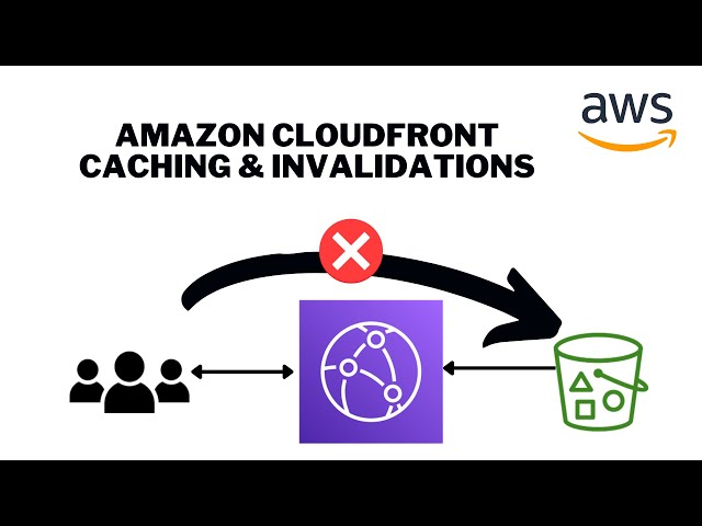 Amazon CloudFront Cache Policies | Invalidation