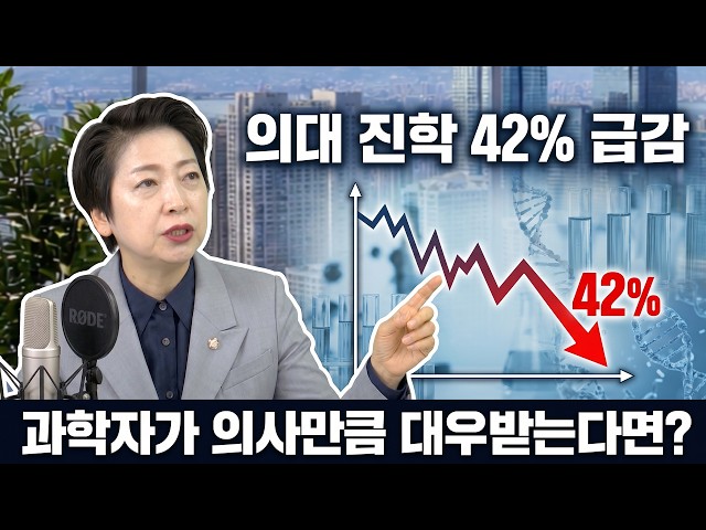 [대한민국 리더에게 묻는다] 34화 | 영재고·과학고 의대 진학 42% 급감의 비밀! 19년 걸리는 노벨상, 단기 성과의 끔찍한 최후 | 황정아 국회의원