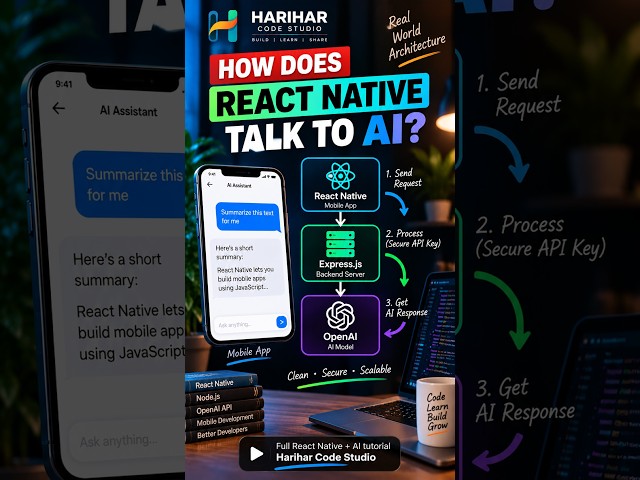 How Does React Native Talk to AI? 🤖 | React Native + OpenAI