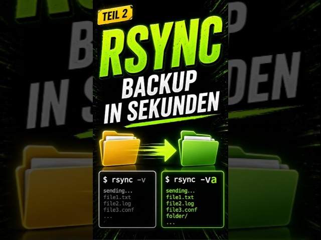 rsync backup in Sekunden - Teil 2