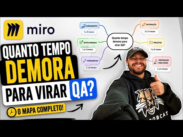 Quanto tempo leva pra virar QA? (Meu plano de 6 meses no Miro) /@sr.jordao