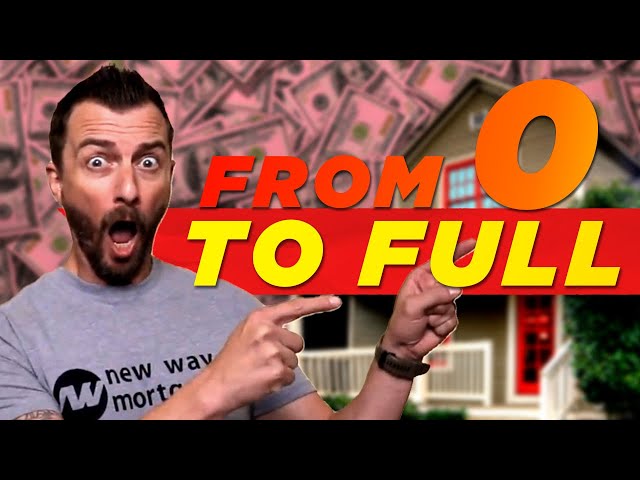 Crack the Code: Restoring VA HOME LOAN Entitlement from $0 to $36,000! 🏠💥