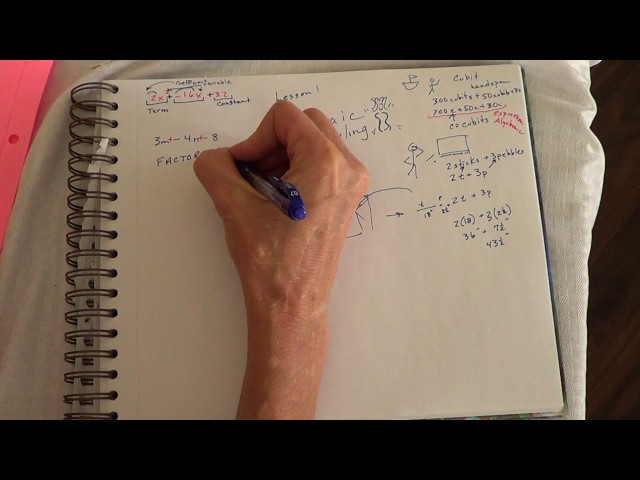 Algebraic modeling 1