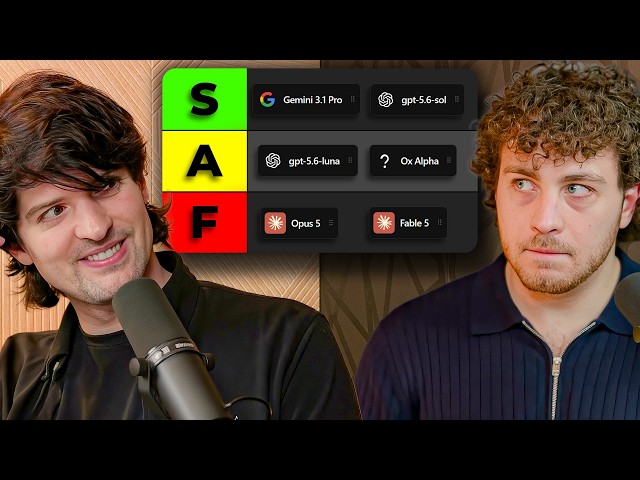 Ben Hates Theo's Tierlist