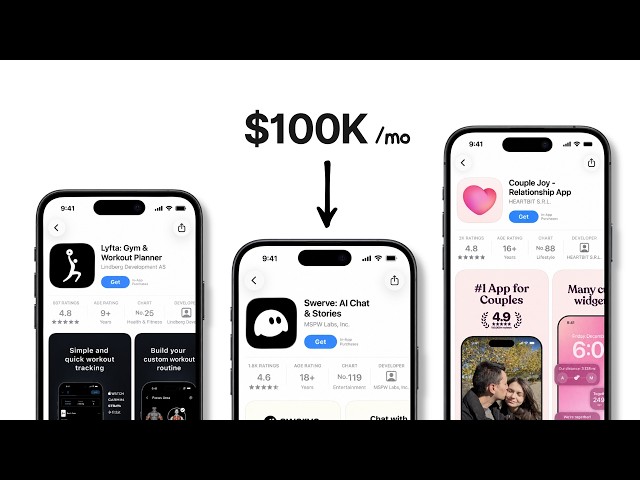 How these $100K/mo apps actually get users (New Strategy)
