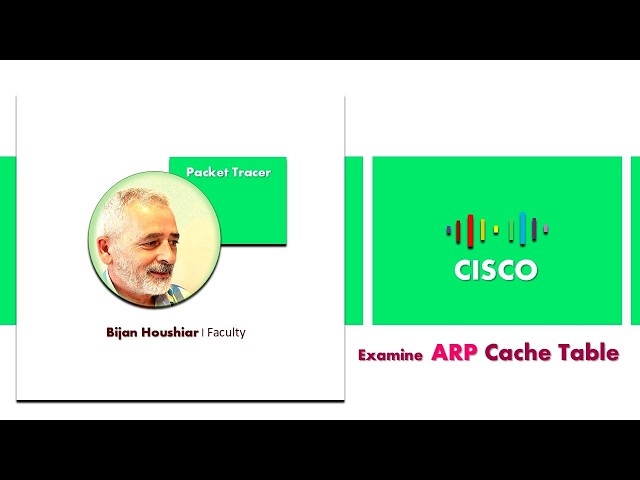 TCP/IP Commands
