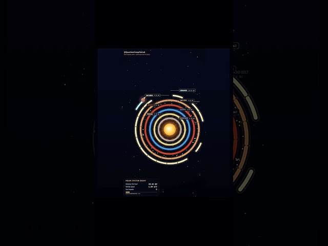 A Rogue Planet Destroys Every Orbit (Oddly Satisfying)