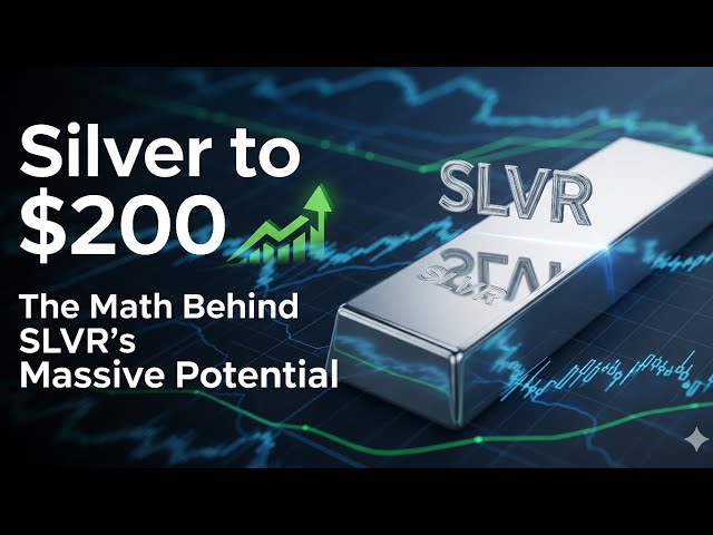 Silver to $200? The Math Behind SLVR’s Massive Potential