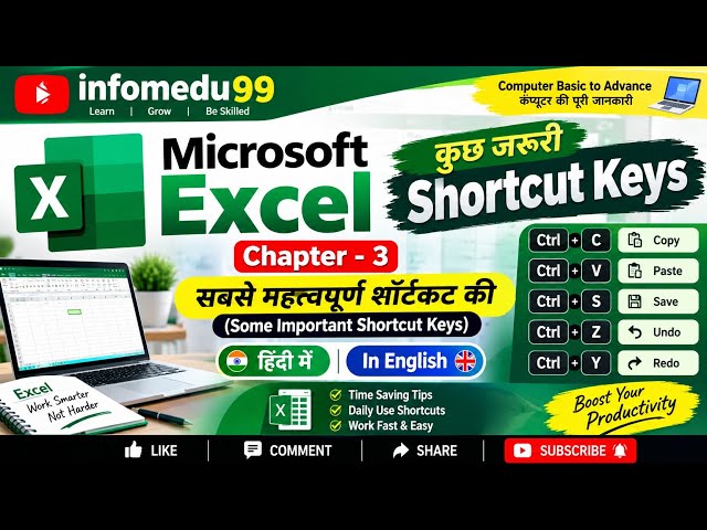 Microsoft Excel Important Shortcut Keys | एक्सेल की सबसे जरूरी Shortcut Keys | Chapter 3#viral#tech 