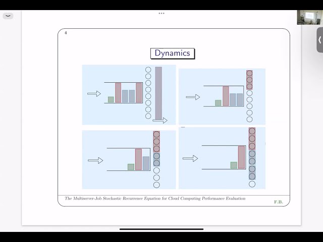 The Multiserver-Job Stochastic Recurrence Equation for Cloud Computing Performance Evaluation